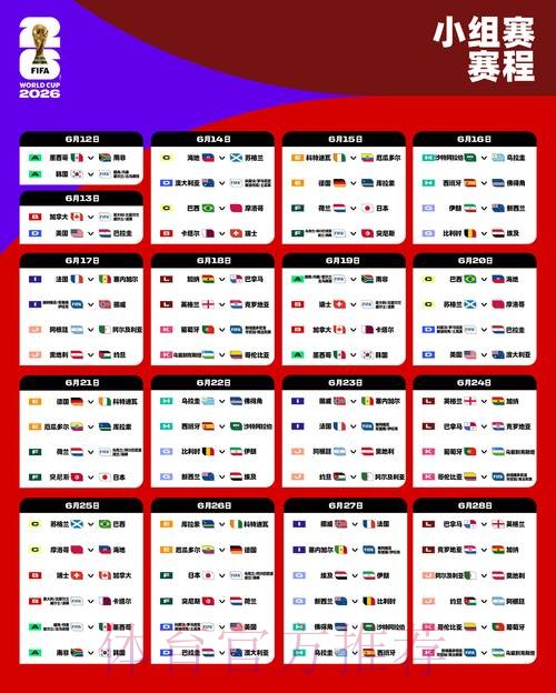 2026年世界杯外围热门榜单深度解读