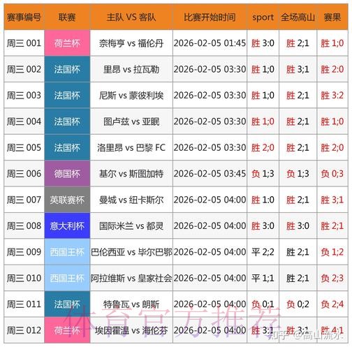 世界杯博彩辅助软件精选与排行榜