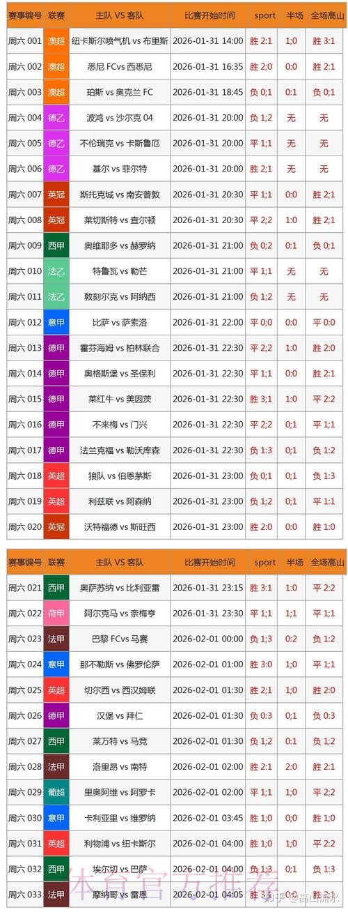 如何选择安全可靠的世界杯在线博彩平台 如何选择安全可靠的世界杯在线博彩平台